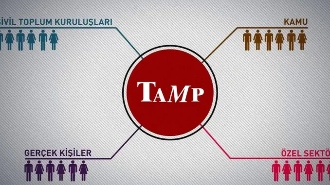 afad-tamp-devreye-alindi-ZGnyMaCg.webp